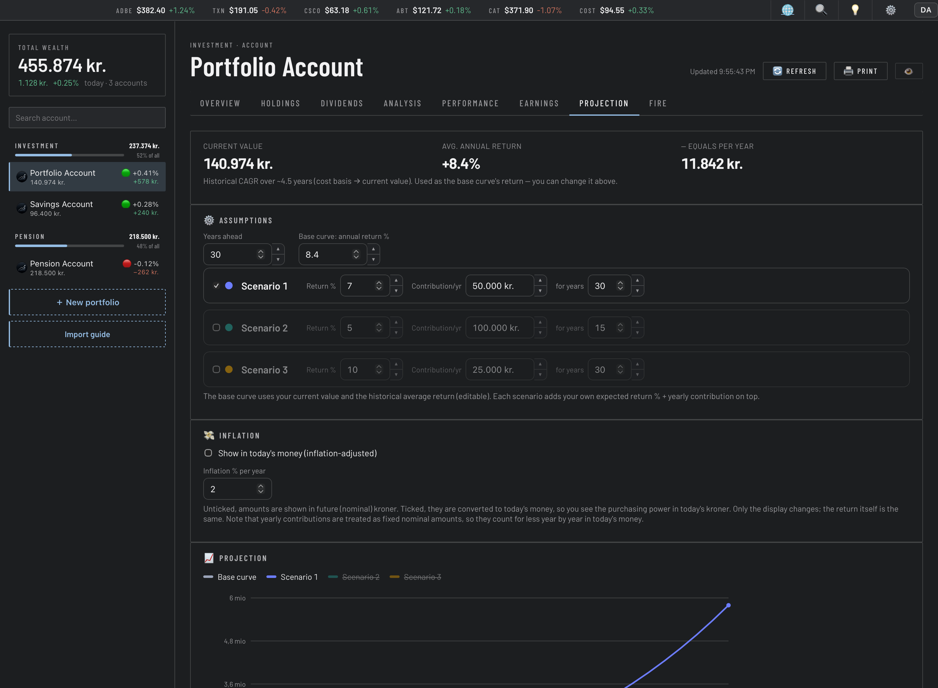 Portfolio Dashboard — Projection